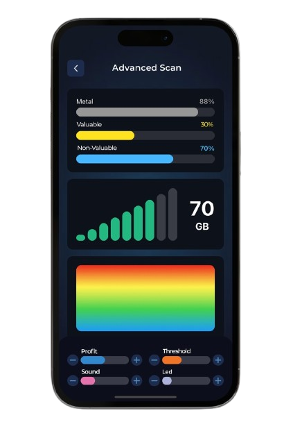 A2 SERlES اِی‌۲ سریز